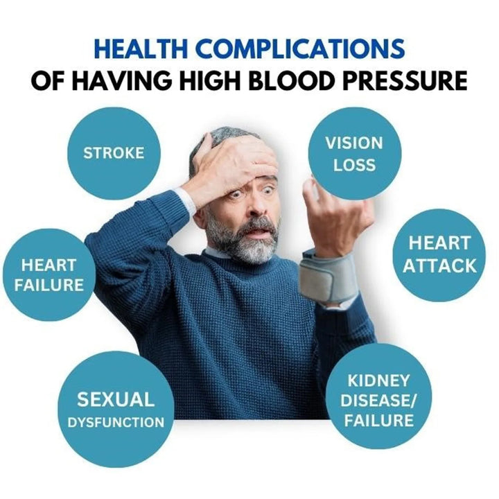 DiaRelief™ Acupressure Bangle