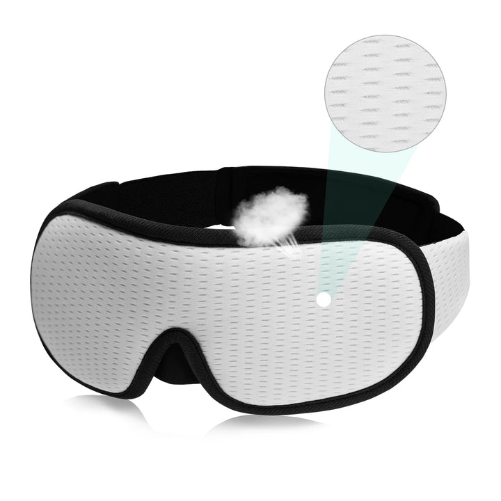 SleepLux™ 3D Eye Mask – Full Light Blocker