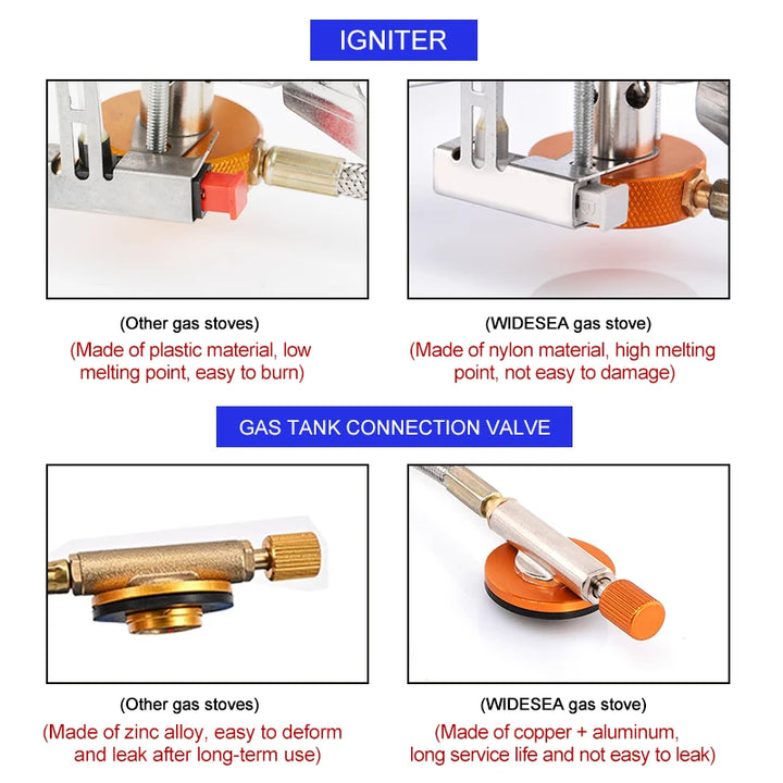 موقد Widesea™ المحمول – موقد تخييم قوي النار