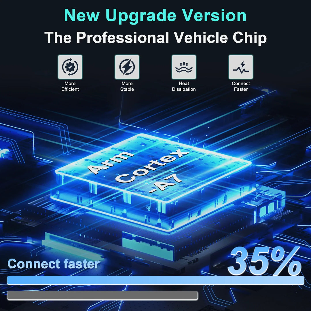 صندوق CarPlayX™ اللاسلكي بتقنية الذكاء الاصطناعي لنظام Android Auto USB