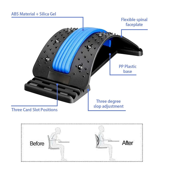 SpineAlign™ Posture & Pain Relief