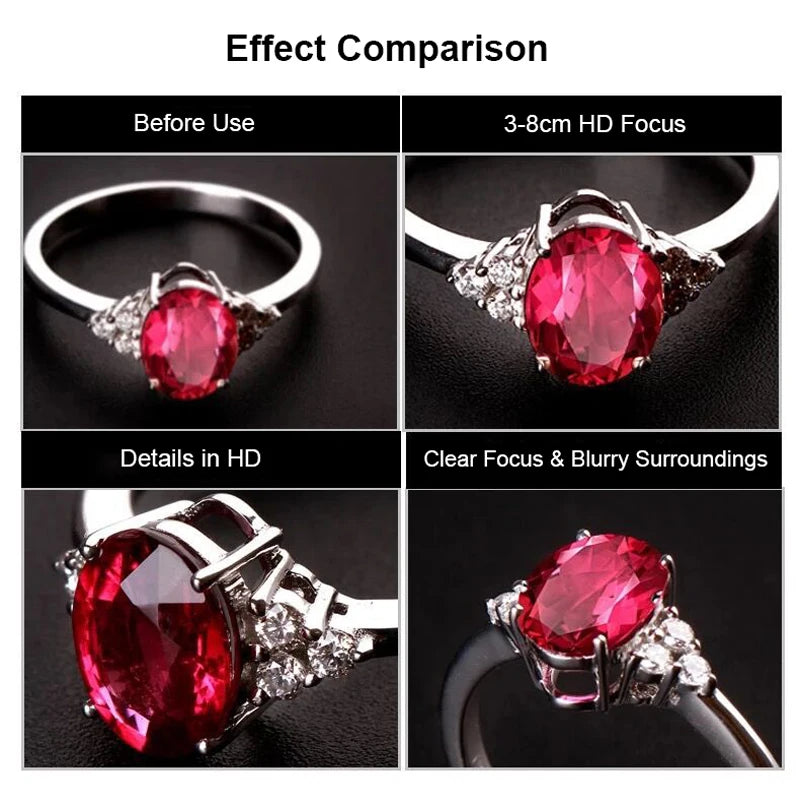 MacroPro™ 37mm HD-Objektiv für Schmuck- und Detailaufnahmen