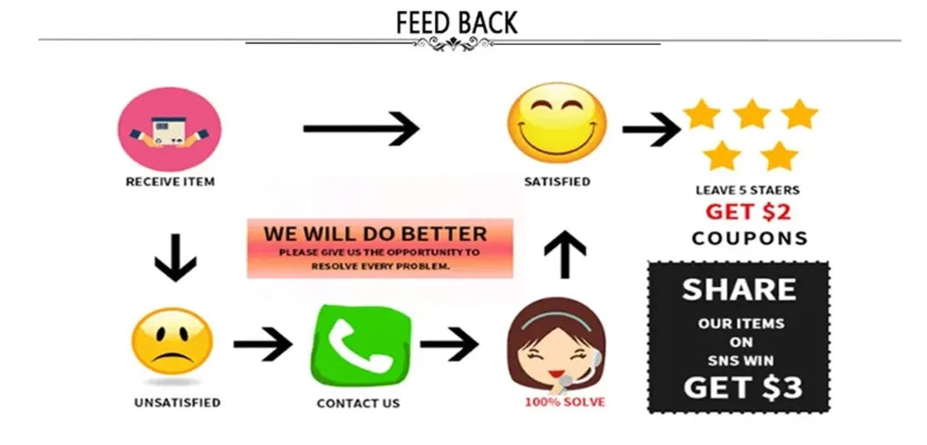 Women’s Summer Yoga Top – Slim Fit, Full Zipper, Short Sleeve