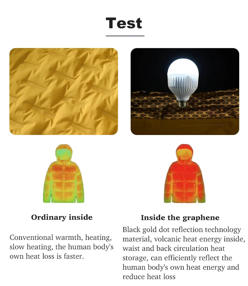 JNLN Unisex Waterproof Fleece Jacket – Windproof Thermal Coat for Hiking, Skiing & Outdoor Activities