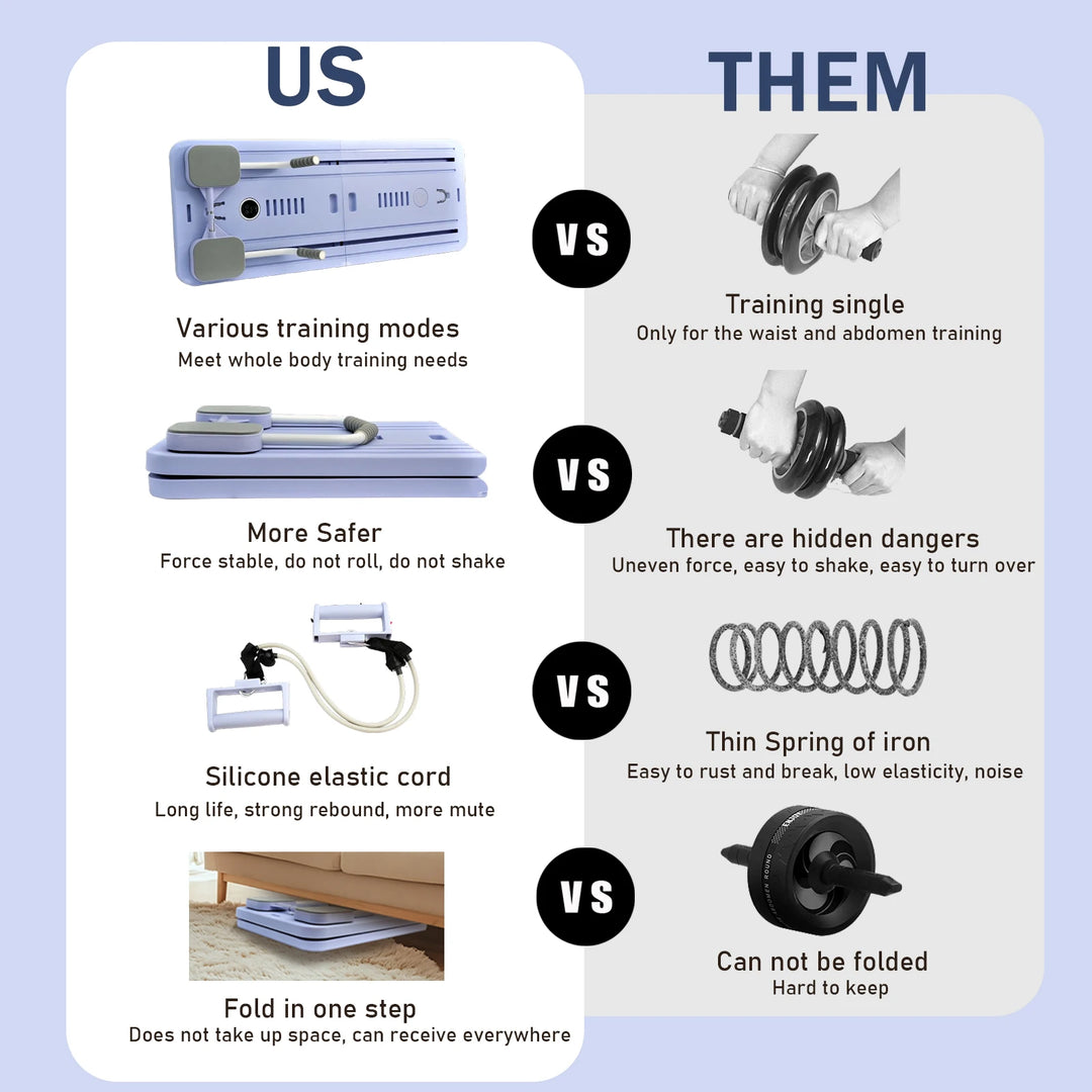 ReboundPro™ Heimfitnesstrainer