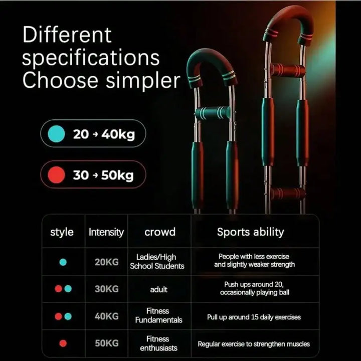 أداة باور تويست™ المنزلية لتمارين الذراع