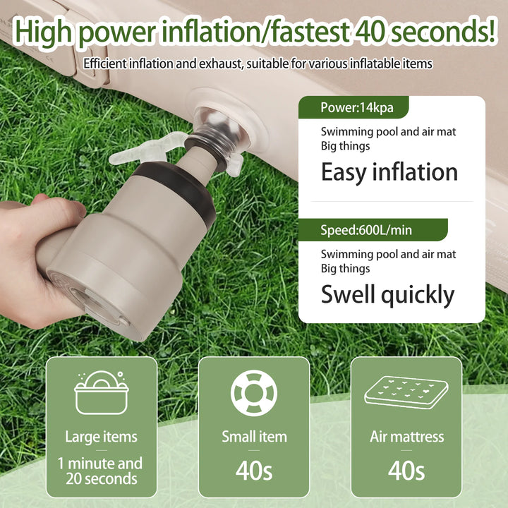 DOTWISE™ High Flow Air Pump – Compact & Portable
